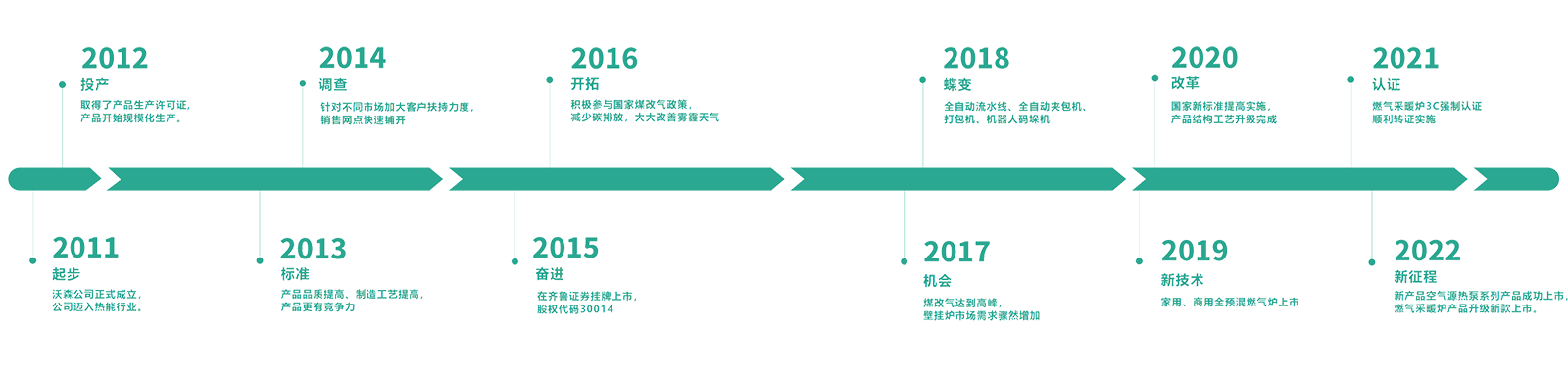 帝斯頓企業(yè)畫冊(cè)20220816_6.png